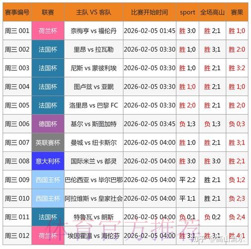 2026世界杯滚球实时数据追踪