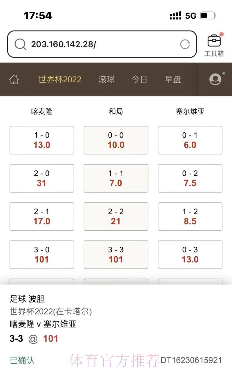 揭秘世界杯投注波胆技巧与策略 揭秘世界杯投注波胆技巧与策略