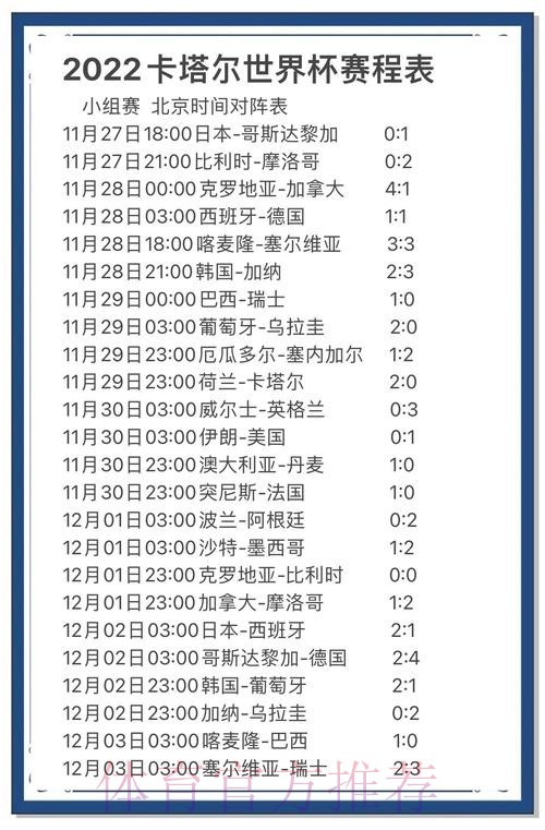 在线预测世界杯赛事最佳分析与推荐 在线预测世界杯赛事最佳分析与推荐