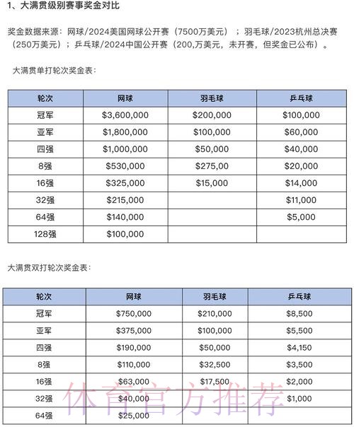 全面解析:世界杯买球排行全站揭秘 全面解析:世界杯买球排行全站揭秘