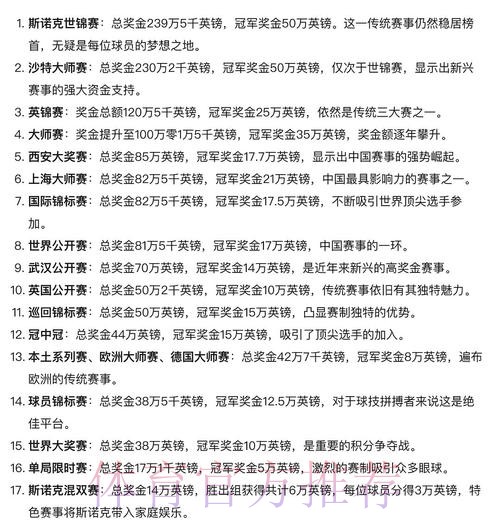全面解析:世界杯买球排行全站揭秘 全面解析:世界杯买球排行全站揭秘