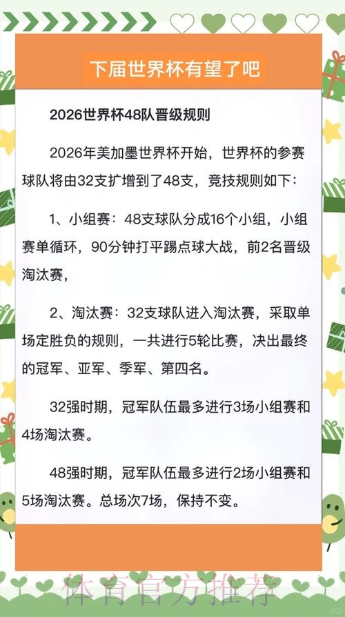 2026篮球世界杯投注规则详解与攻略