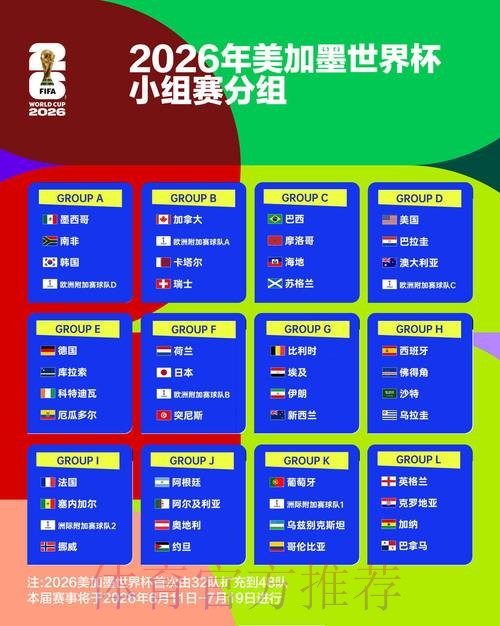 2026世界杯投注排行平台官方指南 2026世界杯投注排行平台官方指南