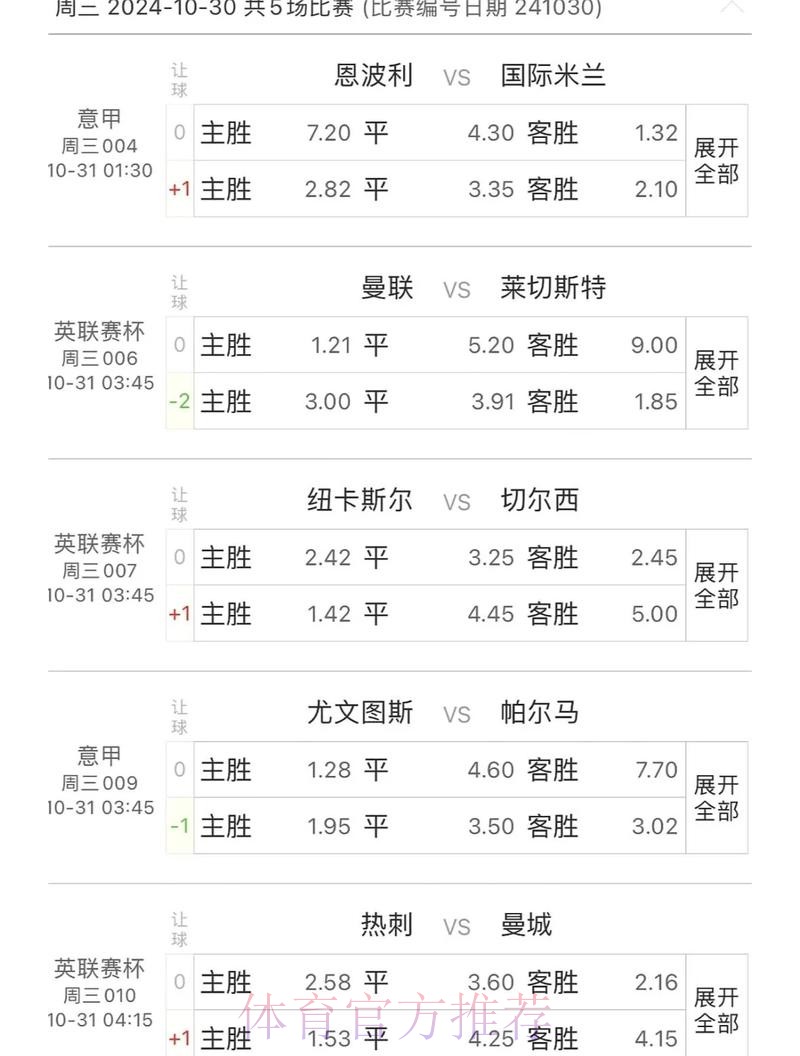 提升世界杯比赛预测能力的实用经验分享 提升世界杯比赛预测能力的实用经验分享